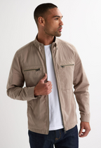 Men’s Zip Front Jacket With Stand Collar And Chest Zip Pocket